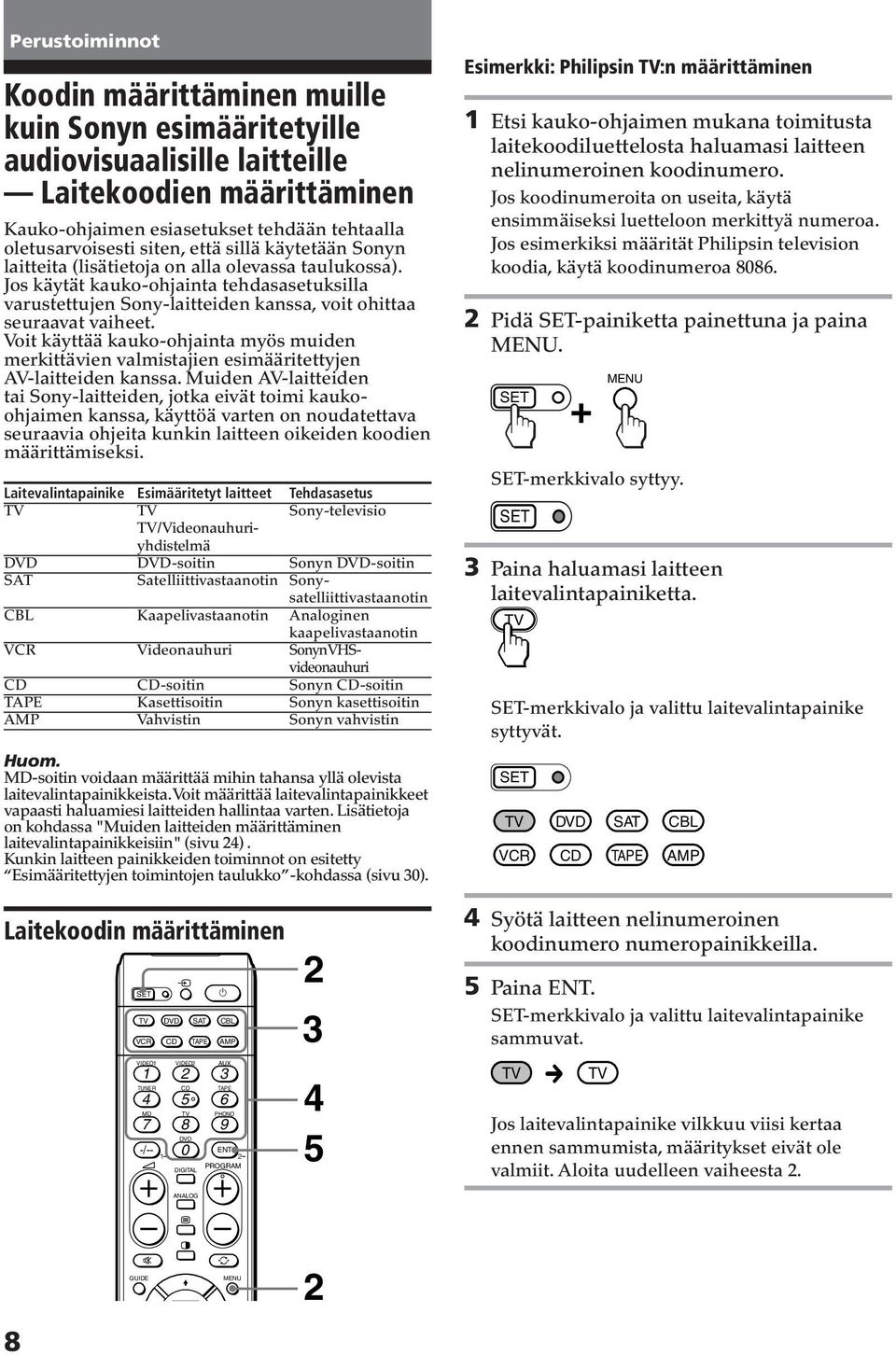 Voit käyttää kauko-ohjainta myös muiden merkittävien valmistajien esimääritettyjen AV-laitteiden kanssa.