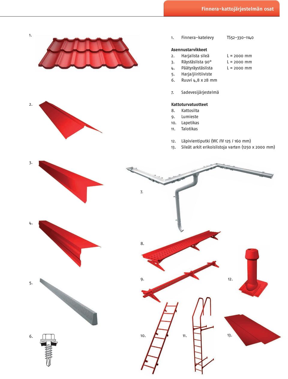 Harja/jiiritiiviste 6. Ruuvi 4,8 x 28 mm 7. Sadevesijärjestelmä 2. Kattoturvatuotteet 8. Kattosilta 9. Lumieste 10.