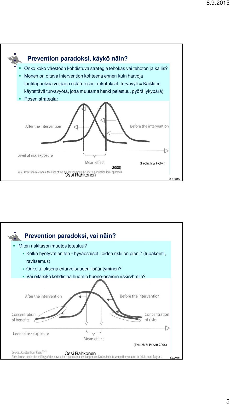 rokotukset, turvavyö = Kaikkien käytettävä turvavyötä, jotta muutama henki pelastuu, pyöräilykypärä) Rosen strategia: 2008) (Frolich & Potvin Prevention