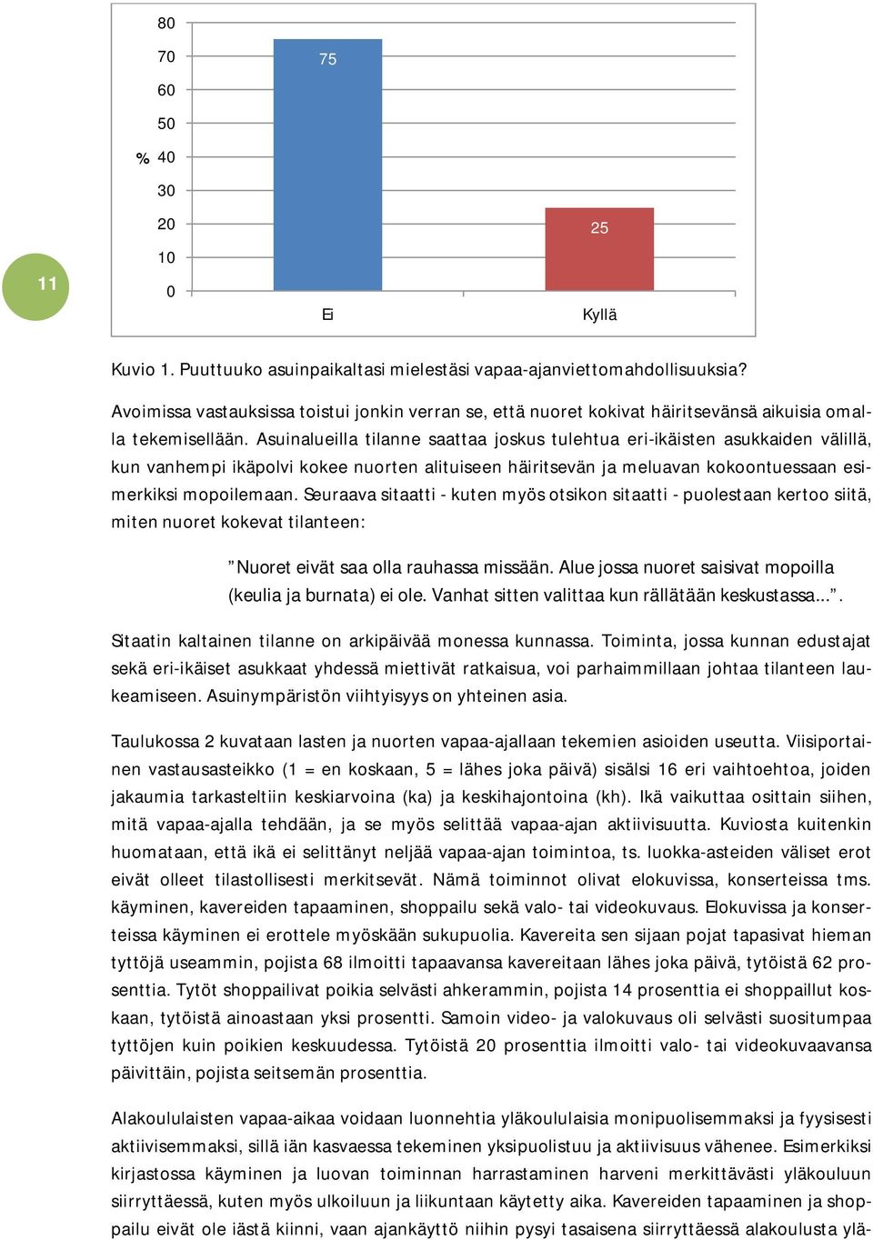 Asuinalueilla tilanne saattaa joskus tulehtua eri-ikäisten asukkaiden välillä, kun vanhempi ikäpolvi kokee nuorten alituiseen häiritsevän ja meluavan kokoontuessaan esimerkiksi mopoilemaan.