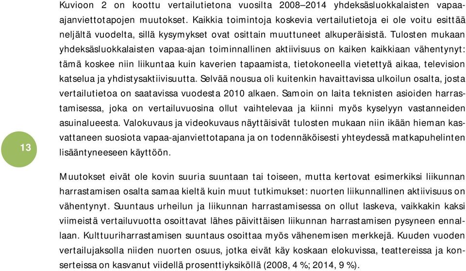 Tulosten mukaan yhdeksäsluokkalaisten vapaa-ajan toiminnallinen aktiivisuus on kaiken kaikkiaan vähentynyt: tämä koskee niin liikuntaa kuin kaverien tapaamista, tietokoneella vietettyä aikaa,
