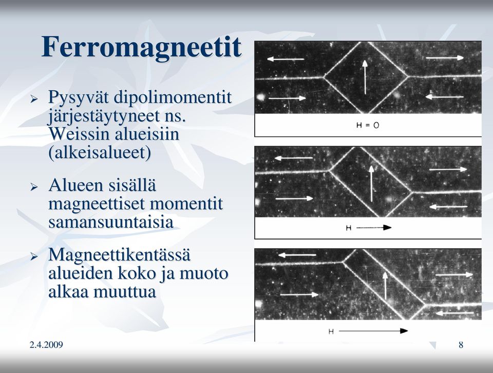 magneettiset momentit samansuuntaisia Magneettikentäss