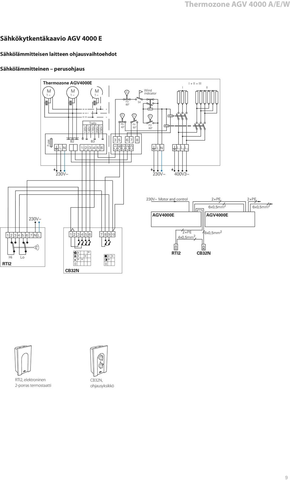 C1 C6 C7 C2 C3 L 1 2 3 400V3~ otor and control AGV4000E 6x0,5mm 2 6x0,5mm 2 AGV4000E 1 2 3 4 5 6 7 N L 1 2 3 4 5 6 7