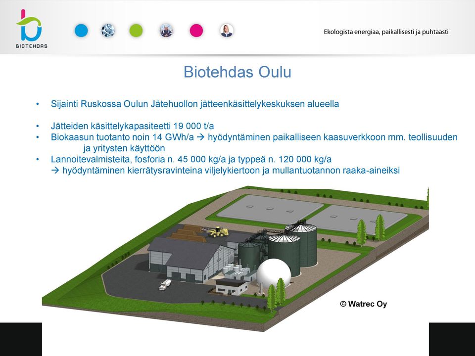 kaasuverkkoon mm. teollisuuden ja yritysten käyttöön Lannoitevalmisteita, fosforia n.