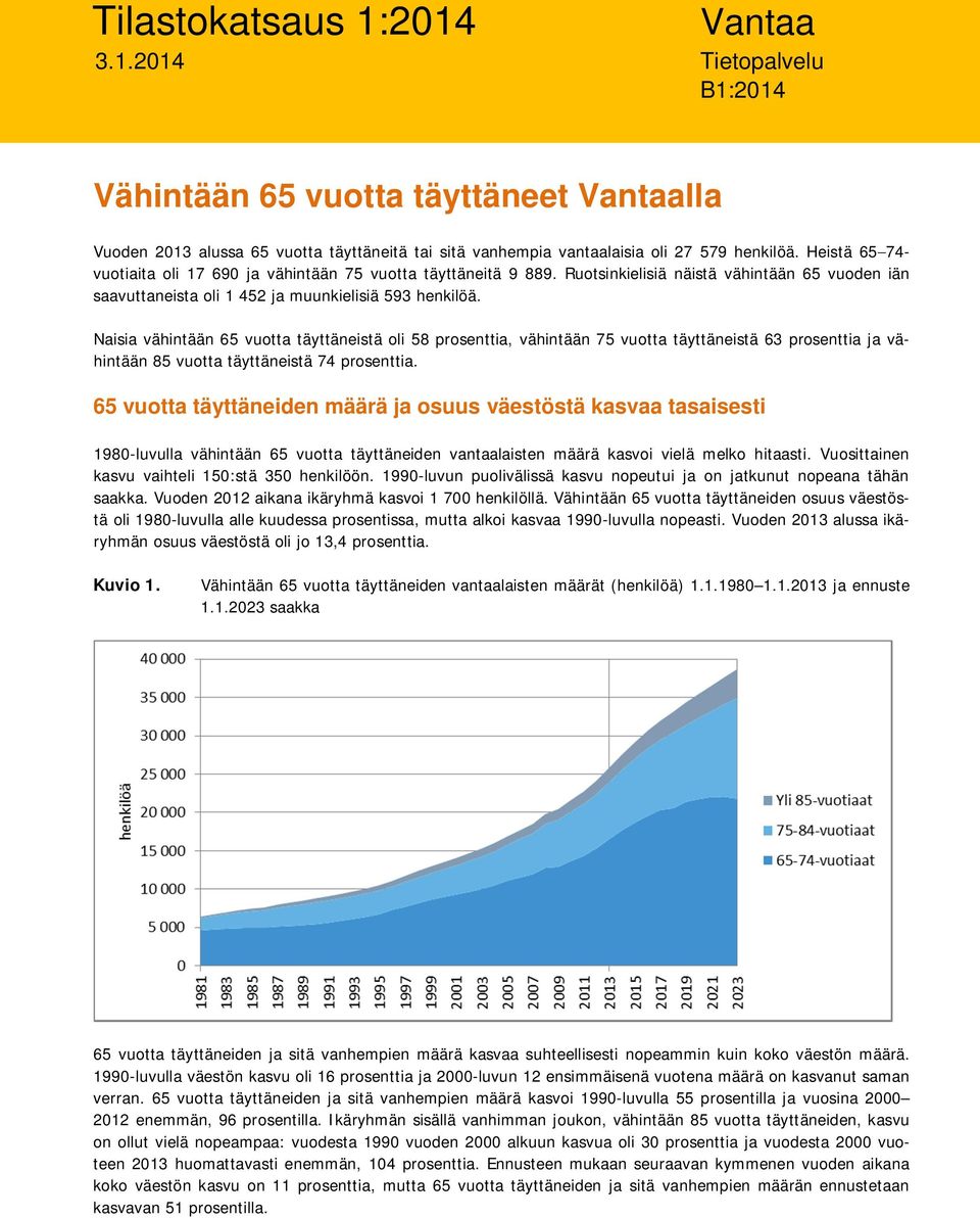 Naisia vähintään 65 vuotta täyttäneistä oli 58 prosenttia, vähintään 75 vuotta täyttäneistä 63 prosenttia ja vähintään 85 vuotta täyttäneistä 74 prosenttia.