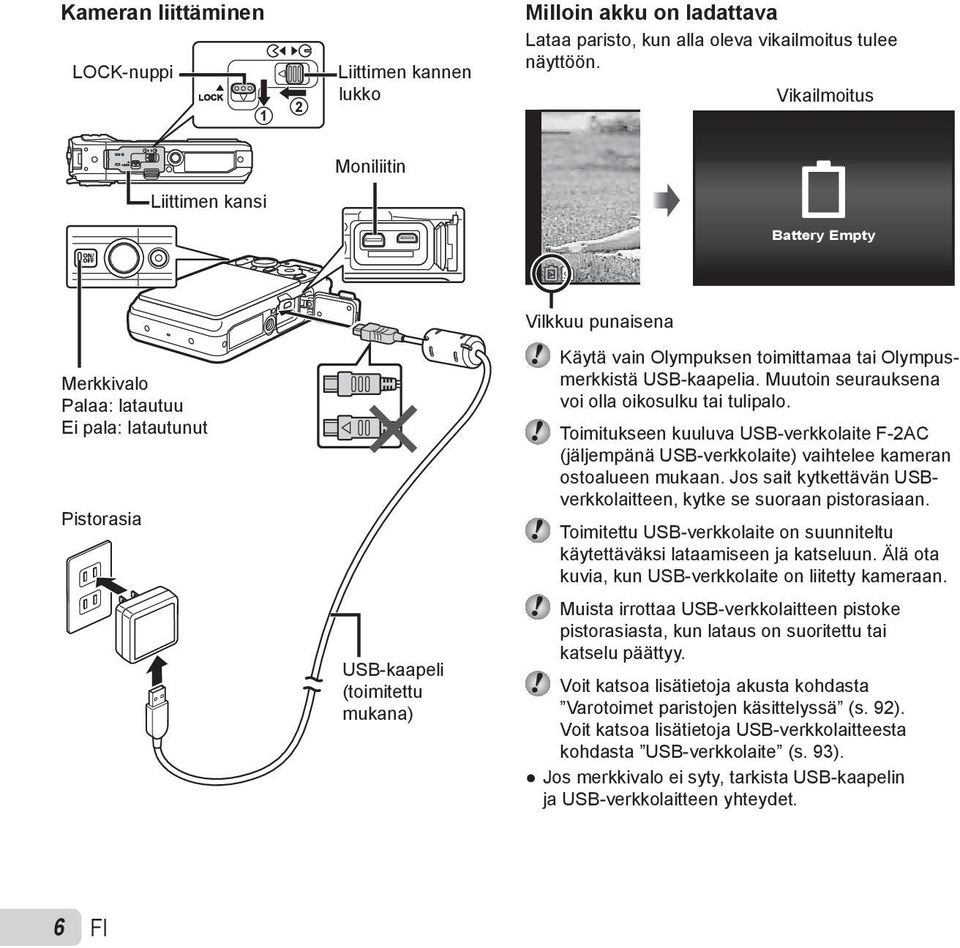 Muutoin seurauksena voi olla oikosulku tai tulipalo. Toimitukseen kuuluva USB-verkkolaite F-2AC (jäljempänä USB-verkkolaite) vaihtelee kameran ostoalueen mukaan.
