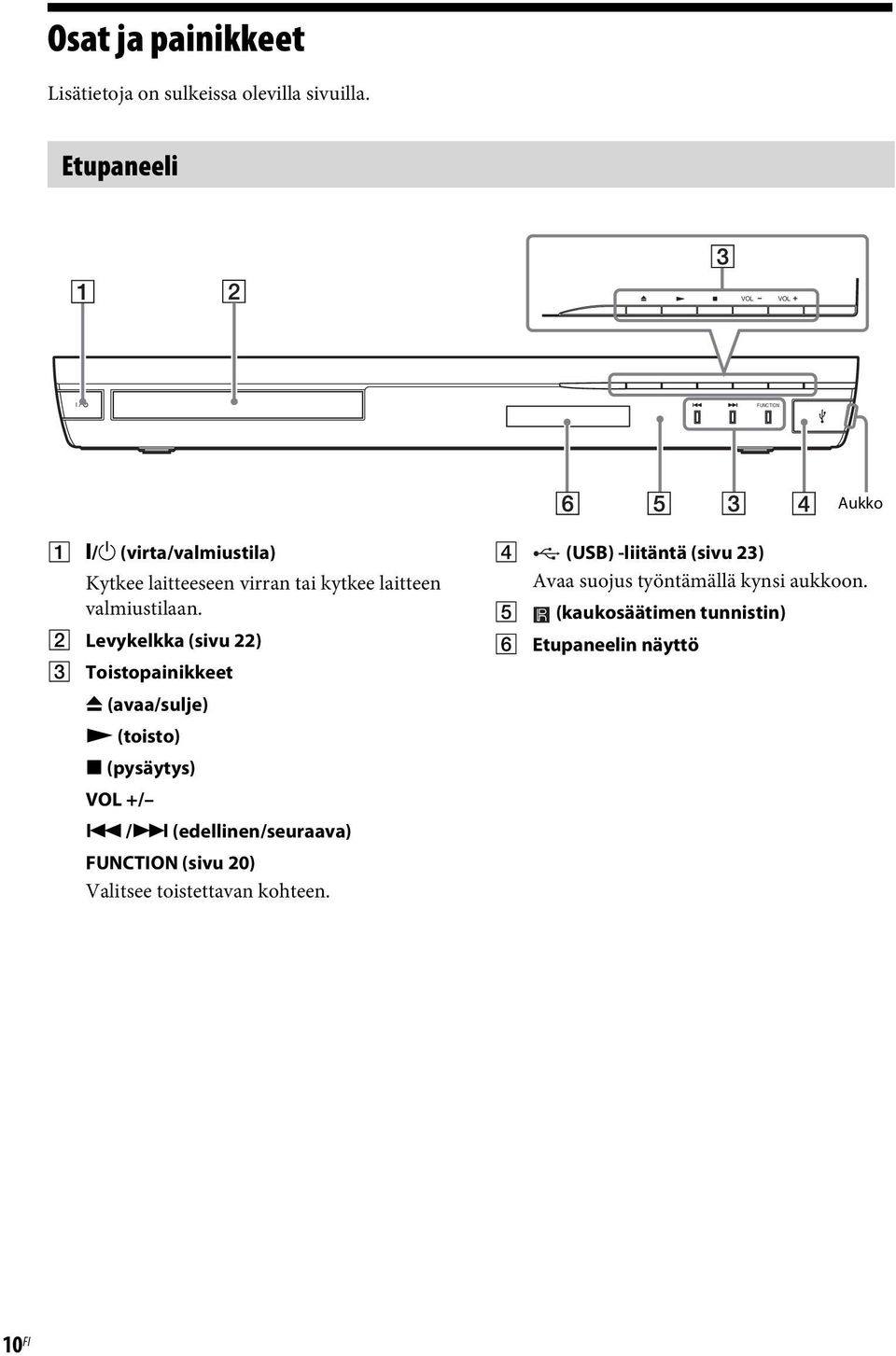 valmiustilaan. B Levykelkka (sivu 22) C Toistopainikkeet Z (avaa/sulje) N (toisto) x (pysäytys) VOL +/.