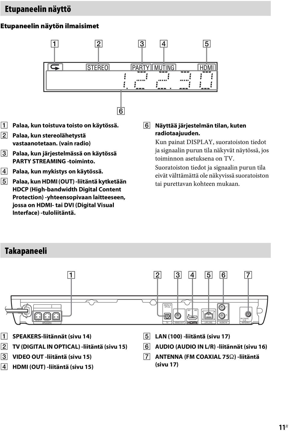 E Palaa, kun HDMI (OUT) -liitäntä kytketään HDCP (High-bandwidth Digital Content Protection) -yhteensopivaan laitteeseen, jossa on HDMI- tai DVI (Digital Visual Interface) -tuloliitäntä.