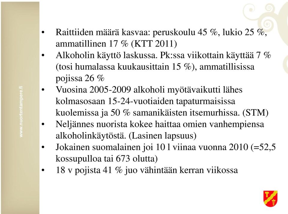 kolmasosaan 15-24-vuotiaiden tapaturmaisissa kuolemissa ja 50 % samanikäisten itsemurhissa.