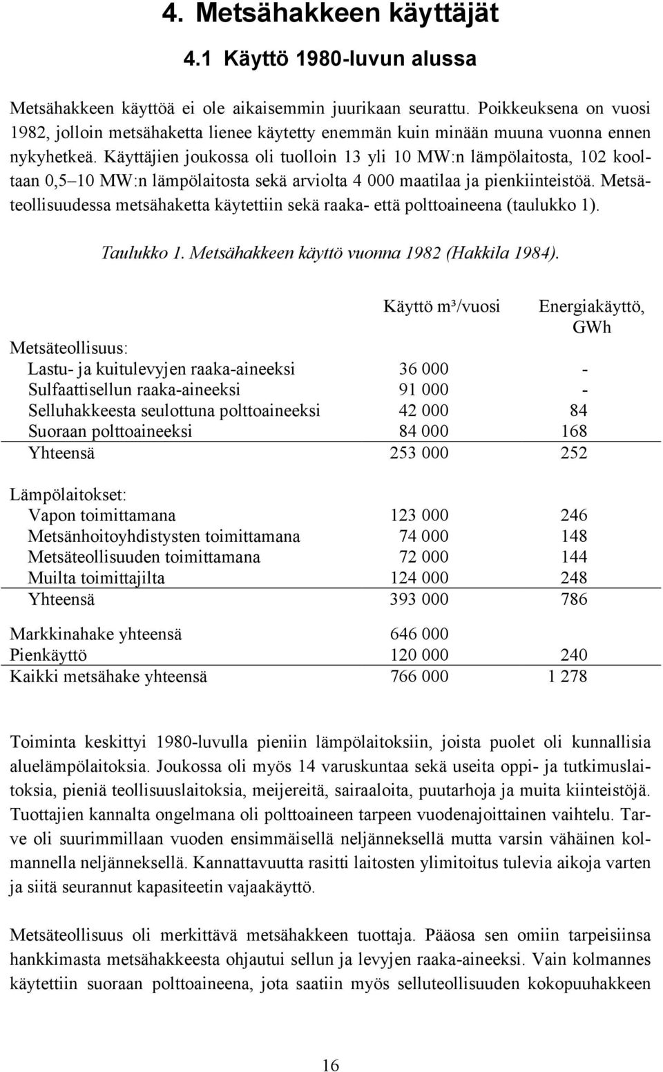 Käyttäjien joukossa oli tuolloin 13 yli 10 MW:n lämpölaitosta, 102 kooltaan 0,5 10 MW:n lämpölaitosta sekä arviolta 4 000 maatilaa ja pienkiinteistöä.