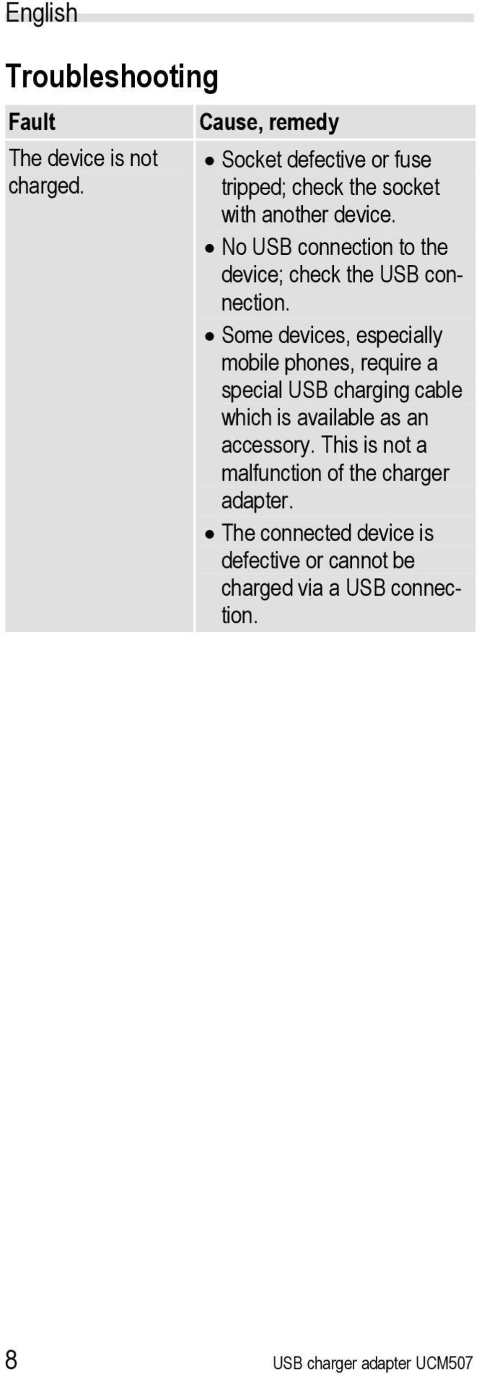 No USB connection to the device; check the USB connection.