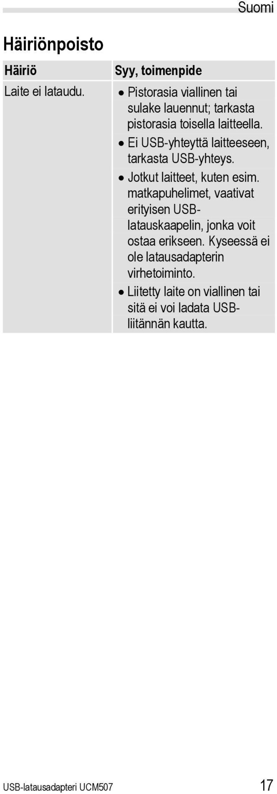 Ei USB-yhteyttä laitteeseen, tarkasta USB-yhteys. Jotkut laitteet, kuten esim.