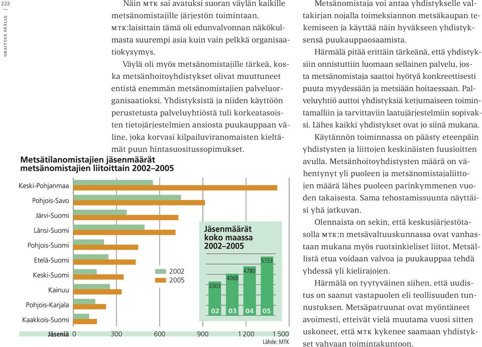 Yhdistyksistä ja niiden käyttöön perustetusta palveluyhtiöstä tuli korkeatasoisten tietojärjestelmien ansiosta puukauppaan väline, joka korvasi kilpailuviranomaisten kieltämät puun