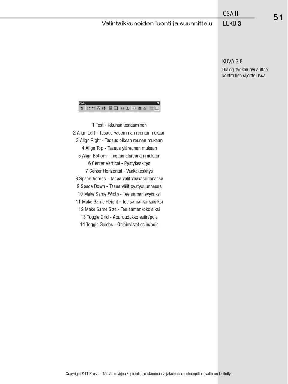 Align Bottom - Tasaus alareunan mukaan 6 Center Vertical - Pystykeskitys 7 Center Horizontal - Vaakakeskitys 8 Space Across - Tasaa välit vaakasuunnassa 9