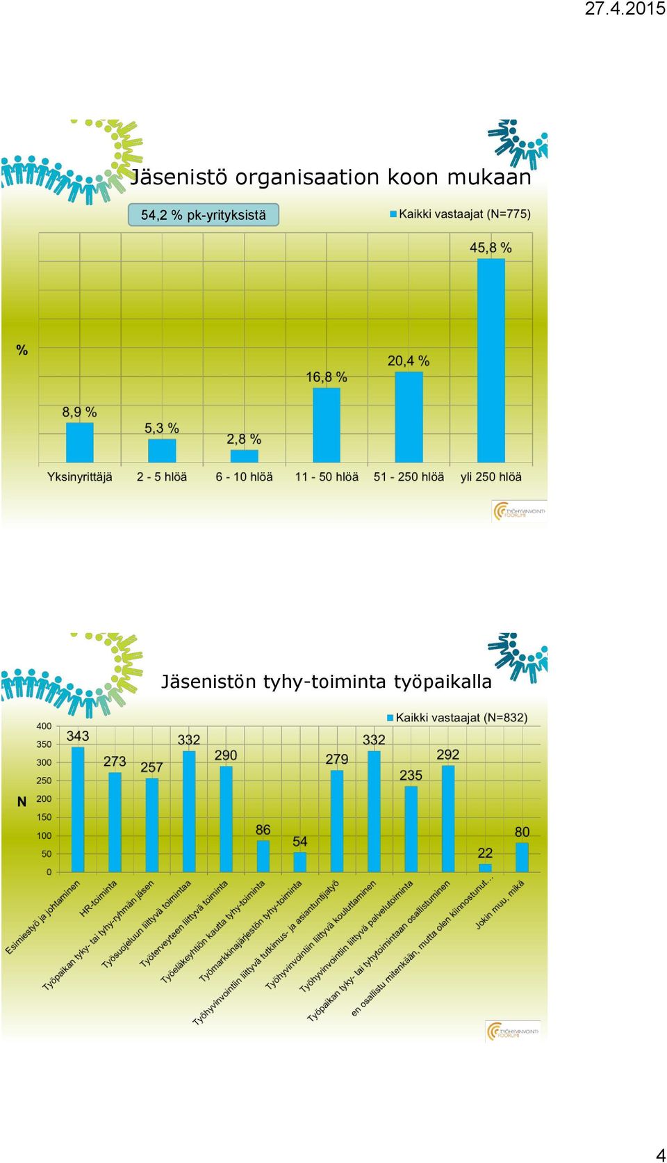 pk-yrityksistä