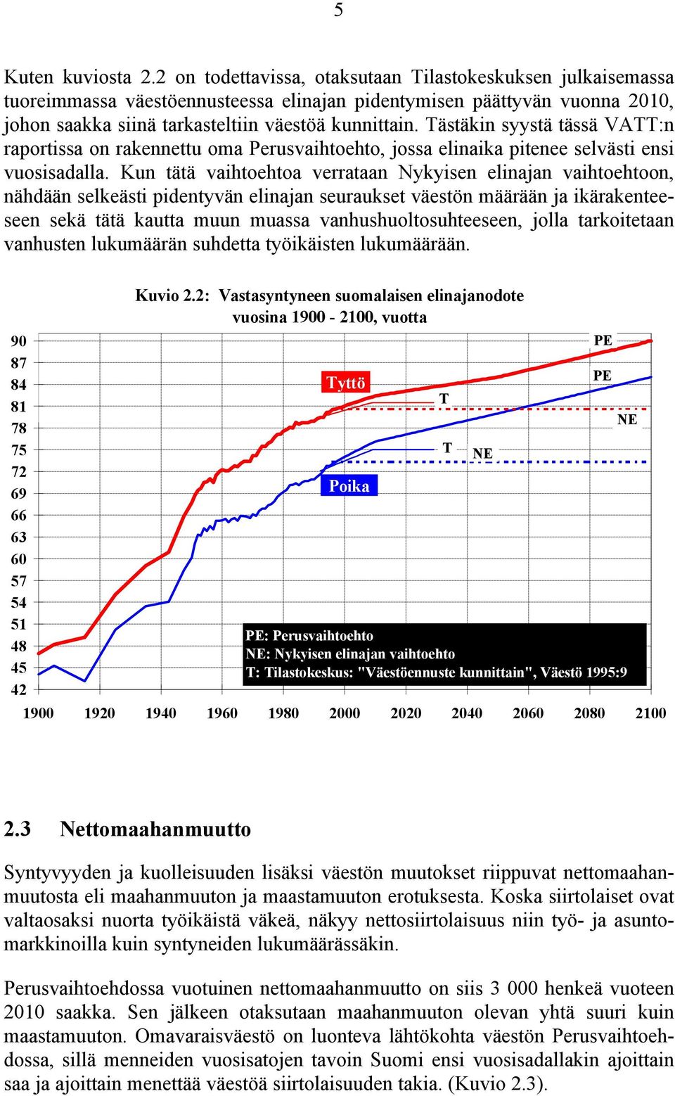 Tästäkin syystä tässä VATT:n raportissa on rakennettu oma Perusvaihtoehto, jossa elinaika pitenee selvästi ensi vuosisadalla.