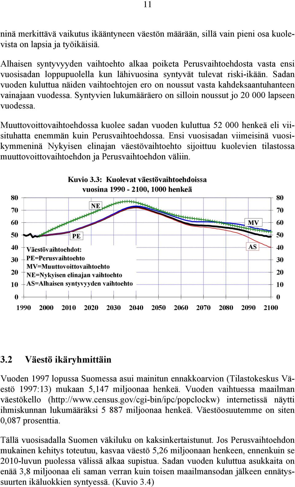 Sadan vuoden kuluttua näiden vaihtoehtojen ero on noussut vasta kahdeksaantuhanteen vainajaan vuodessa. Syntyvien lukumääräero on silloin noussut jo 20 000 lapseen vuodessa.