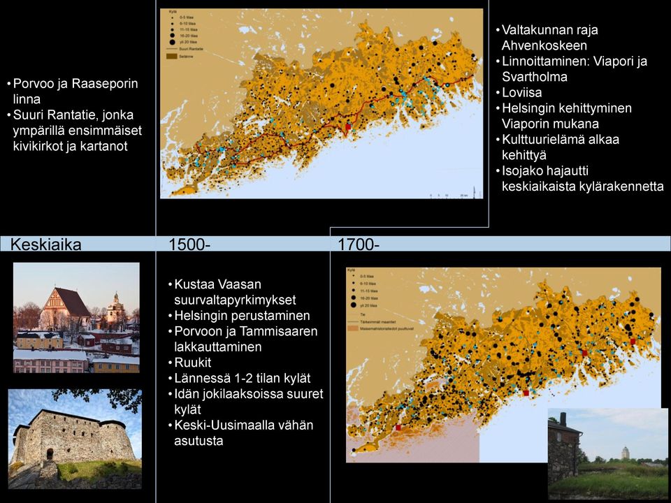kehittyä Isojako hajautti keskiaikaista kylärakennetta Keskiaika 1500-1700- Kustaa Vaasan suurvaltapyrkimykset Helsingin