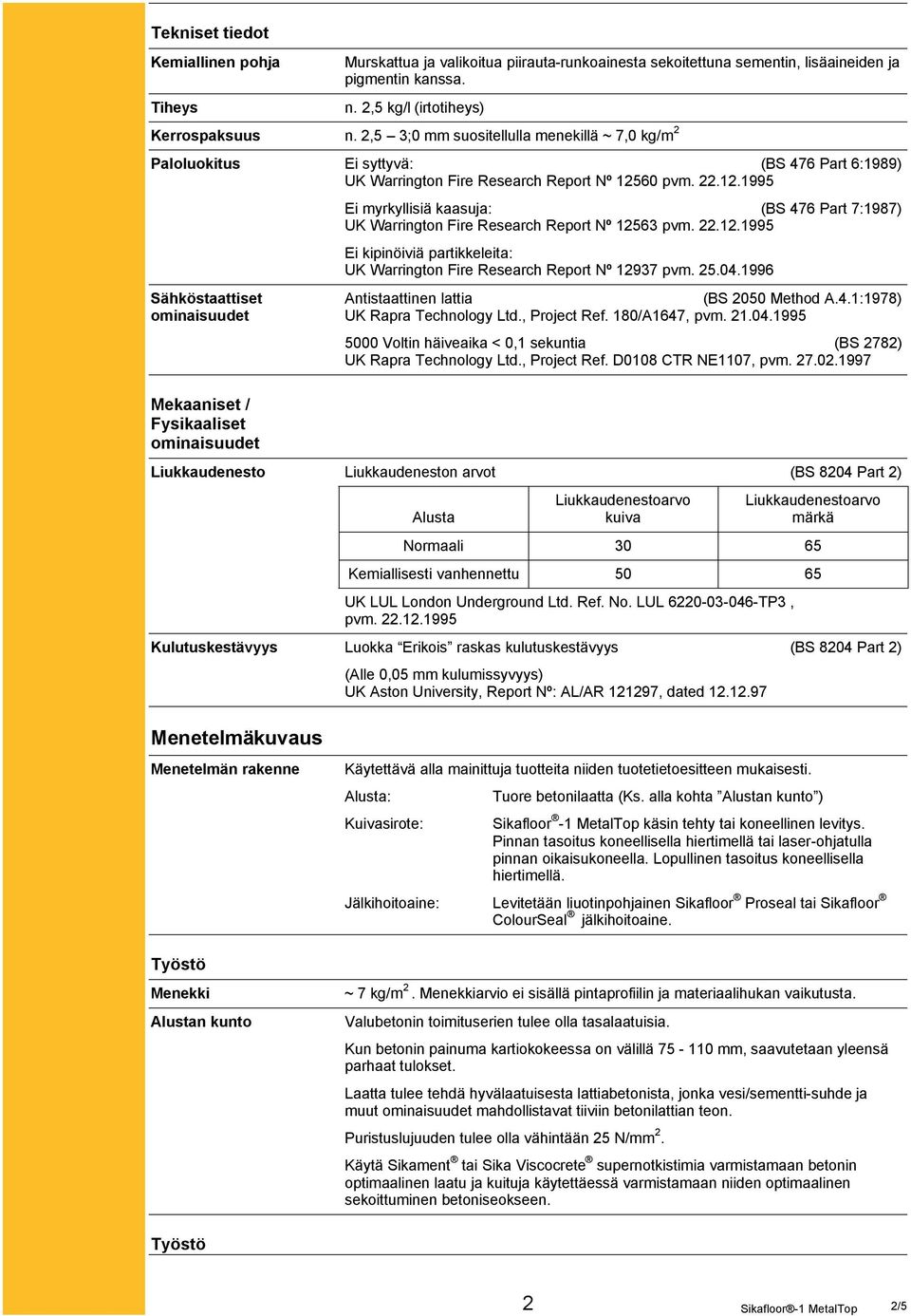 60 pvm. 22.12.1995 Sähköstaattiset ominaisuudet Mekaaniset / Fysikaaliset ominaisuudet Liukkaudenesto Ei myrkyllisiä kaasuja: (BS 476 Part 7:1987) UK Warrington Fire Research Report Nº 12563 pvm. 22.12.1995 Ei kipinöiviä partikkeleita: UK Warrington Fire Research Report Nº 12937 pvm.