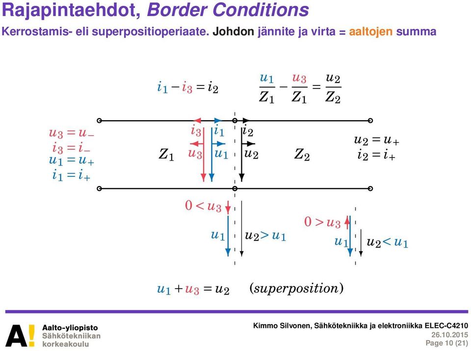 1 i 3 = i 2 u 3 = u 2 Z 1 Z 1 Z 2 i 3 Z 1 u 3 i 1 u 1 0 < u 3 u 1 i 2 u2 u 2 > u 1