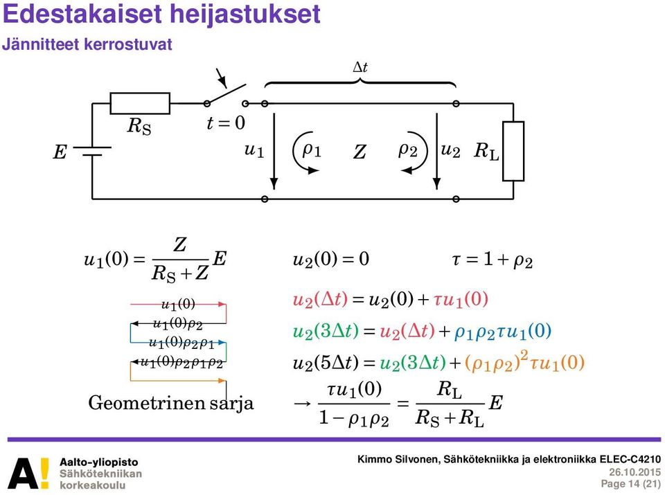 u 1 (0)ρ 2 ρ 1 u 1 (0)ρ 2 ρ 1 ρ 2 u 2 (3 t) = u 2 ( t) + ρ 1 ρ 2 τu 1 (0) u 2 (5 t) = u 2 (3