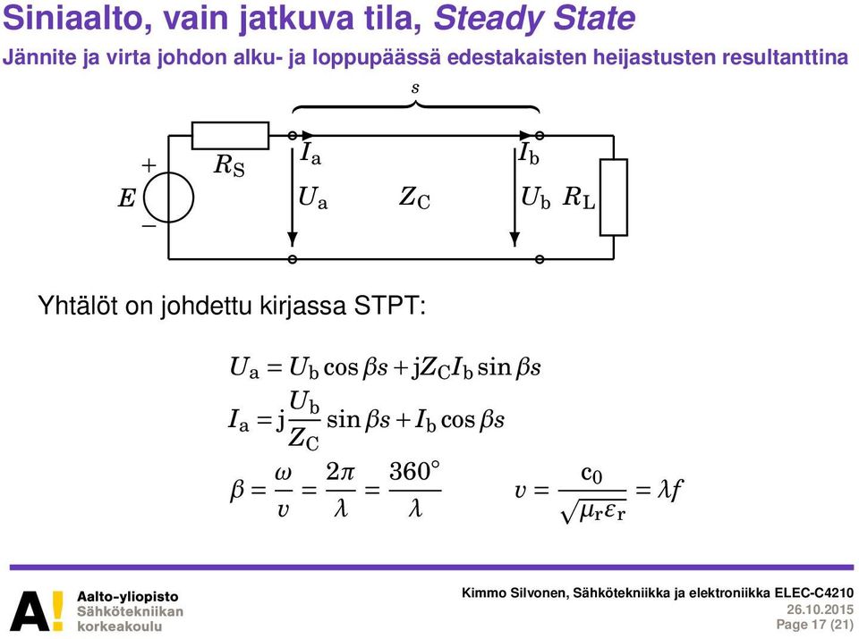 Yhtälöt on johdettu kirjassa STPT: I b U b U a = U b cosβs + jz C I b sinβs I a =