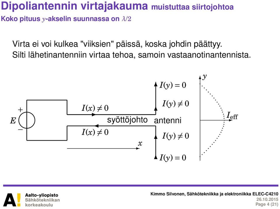 Silti lähetinantenniin virtaa tehoa, samoin vastaanotinantennista.