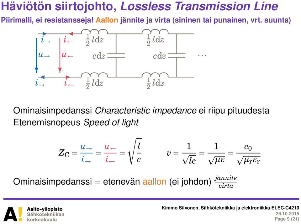 .. i i 1 2 ldz 1 2 ldz Ominaisimpedanssi Characteristic impedance ei riipu pituudesta Etenemisnopeus