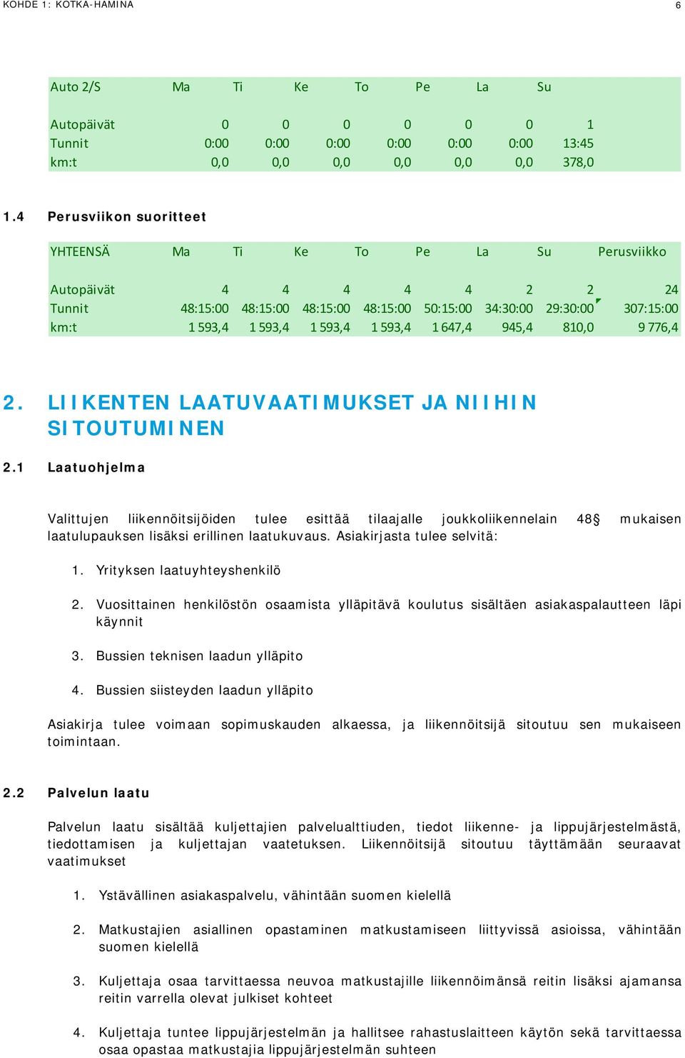 593,4 1 593,4 1 647,4 945,4 810,0 9 776,4 2. LIIKENTEN LAATUVAATIMUKSET JA NIIHIN SITOUTUMINEN 2.