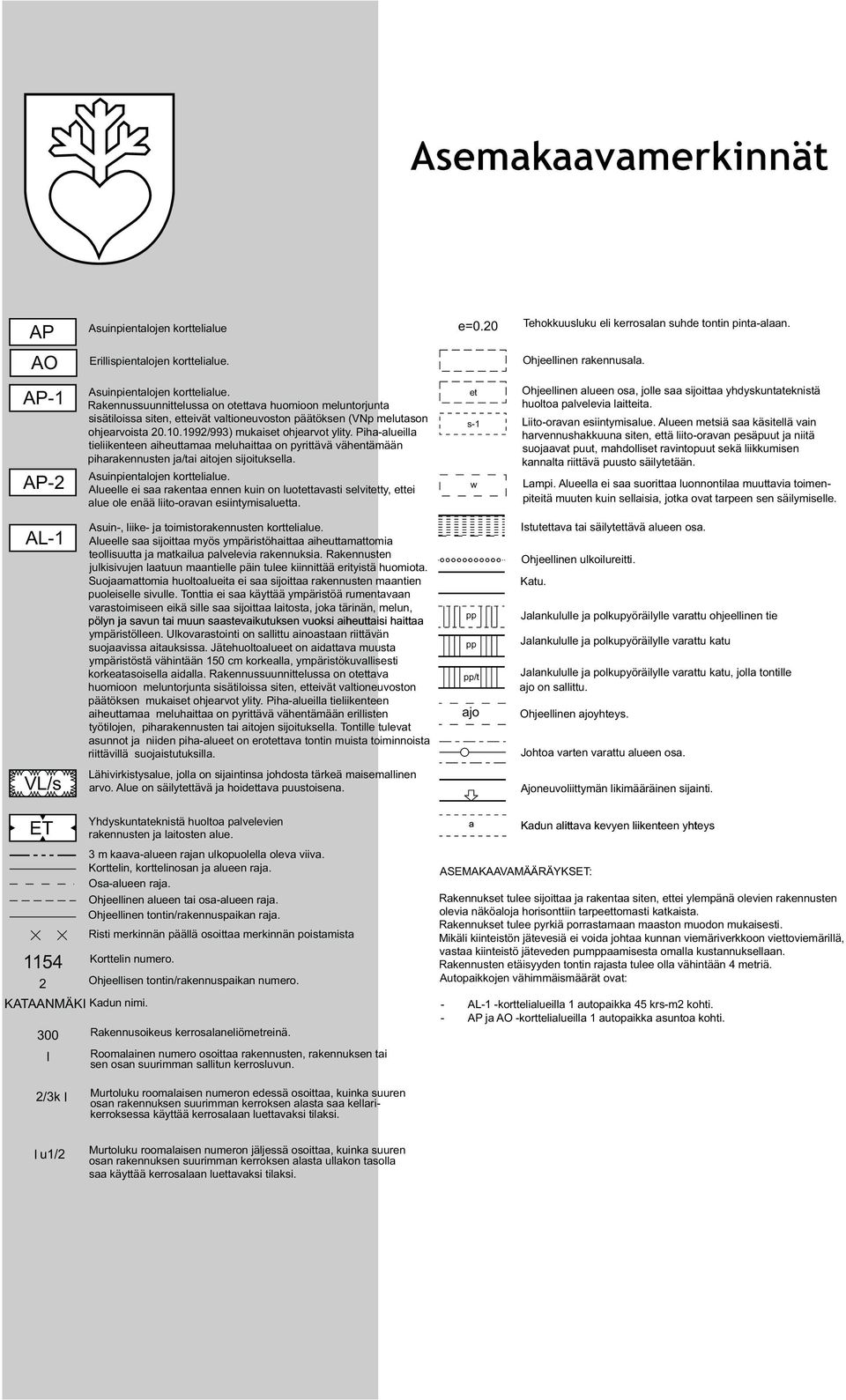 0.99/99) mukaiset ohjearvot ylity. Piha-alueilla tieliikenteen aiheuttamaa meluhaittaa on pyrittävä vähentämään piharakennusten ja/tai aitojen sijoituksella. Asuinpientalojen korttelialue.