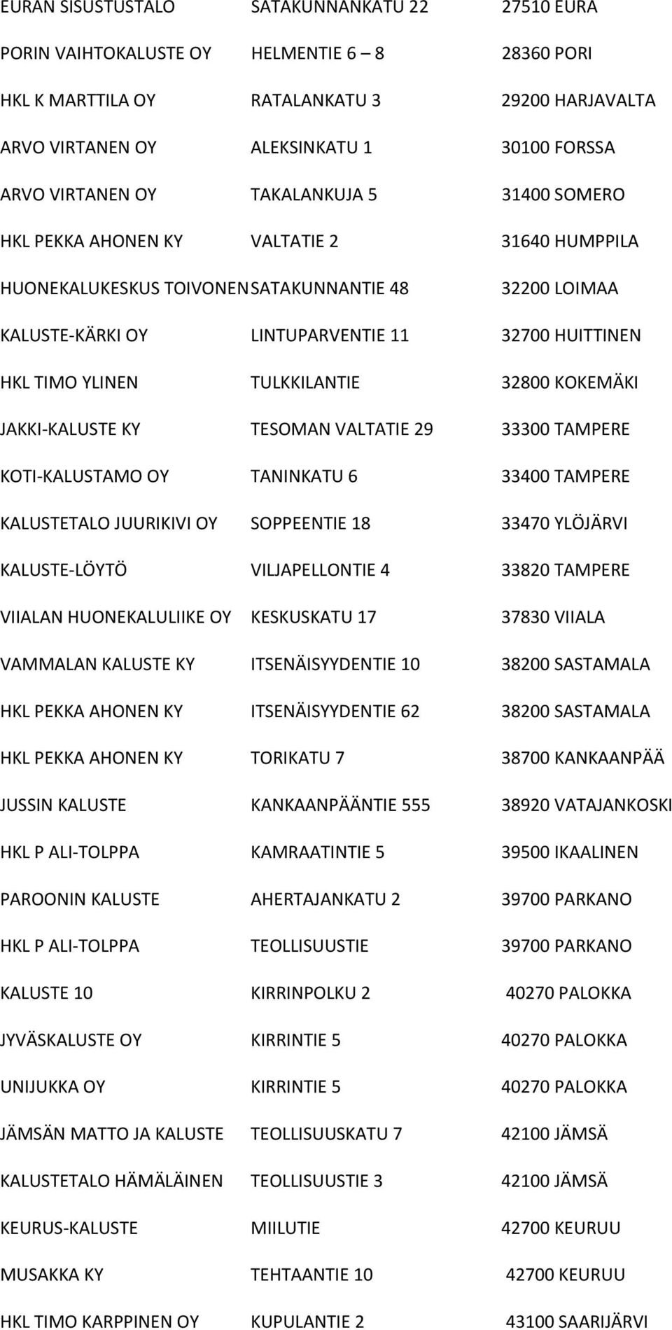 YLINEN TULKKILANTIE 32800 KOKEMÄKI JAKKI-KALUSTE KY TESOMAN VALTATIE 29 33300 TAMPERE KOTI-KALUSTAMO OY TANINKATU 6 33400 TAMPERE KALUSTETALO JUURIKIVI OY SOPPEENTIE 18 33470 YLÖJÄRVI KALUSTE-LÖYTÖ