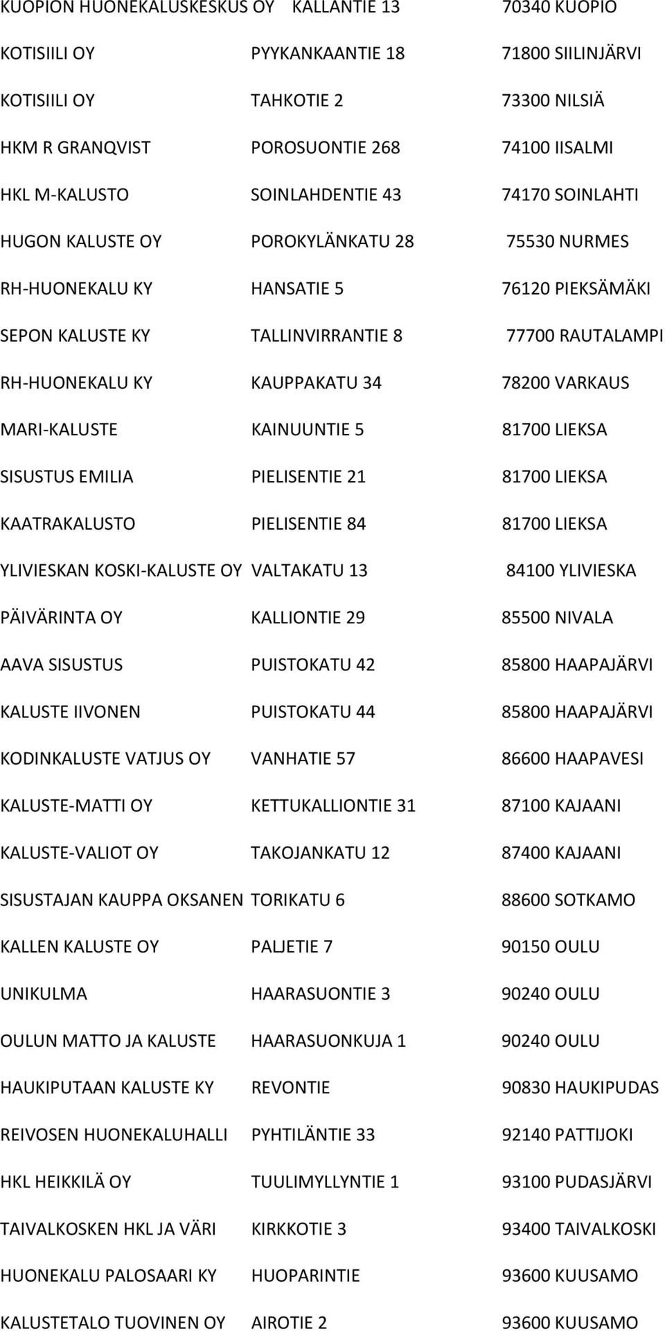 KAUPPAKATU 34 78200 VARKAUS MARI-KALUSTE KAINUUNTIE 5 81700 LIEKSA SISUSTUS EMILIA PIELISENTIE 21 81700 LIEKSA KAATRAKALUSTO PIELISENTIE 84 81700 LIEKSA YLIVIESKAN KOSKI-KALUSTE OY VALTAKATU 13 84100