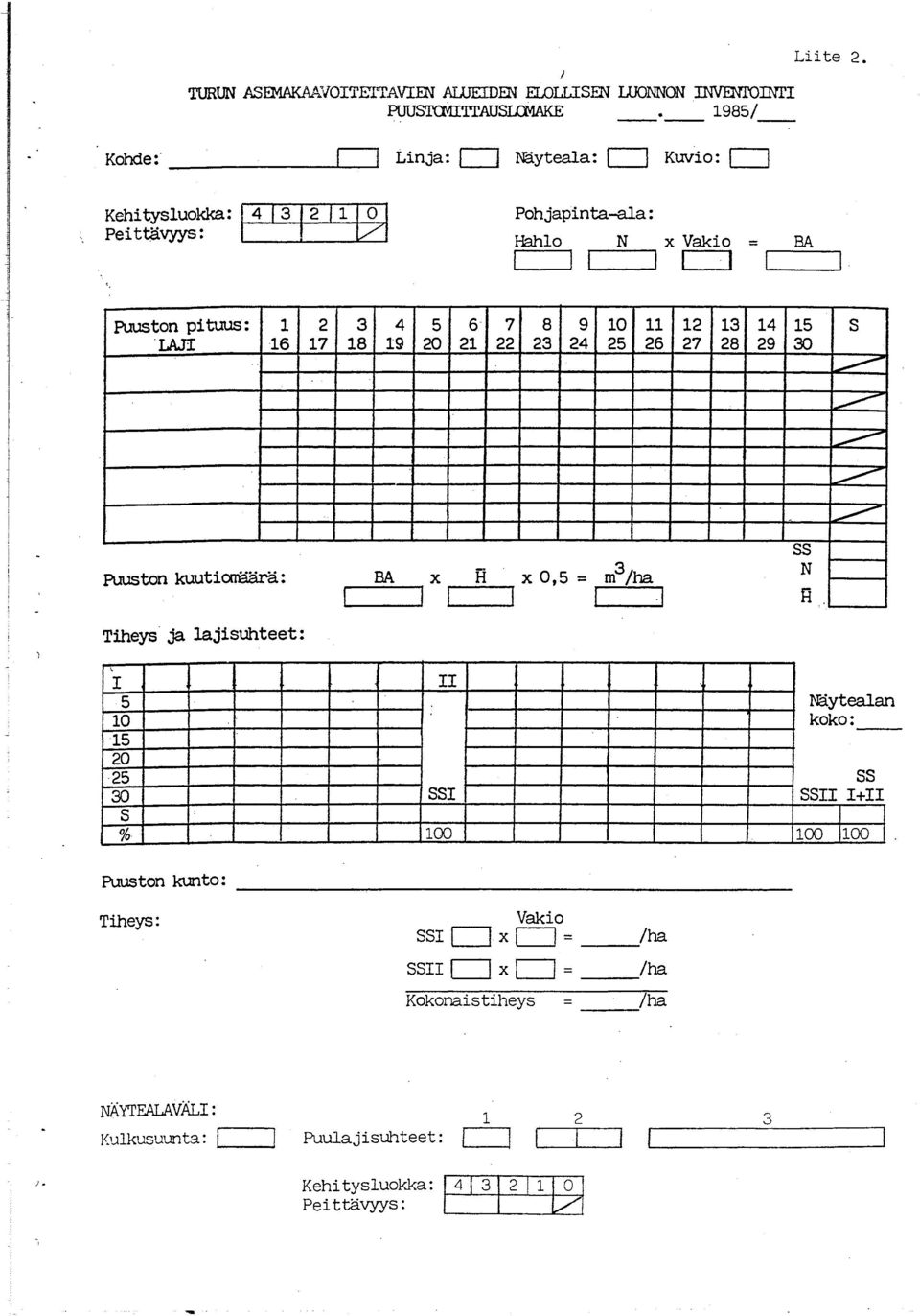 ... Puuston kuutionäärä: BA X H X 0,5 = m3/ha 1 1 1 1 1 1 Tiheys ja lajisuhteet: ' I II 5 10 15 20 25 30 SS!. s % 100 15 s 30 _.,...,--..---- ---- _...,.- _..,.- SS N H.