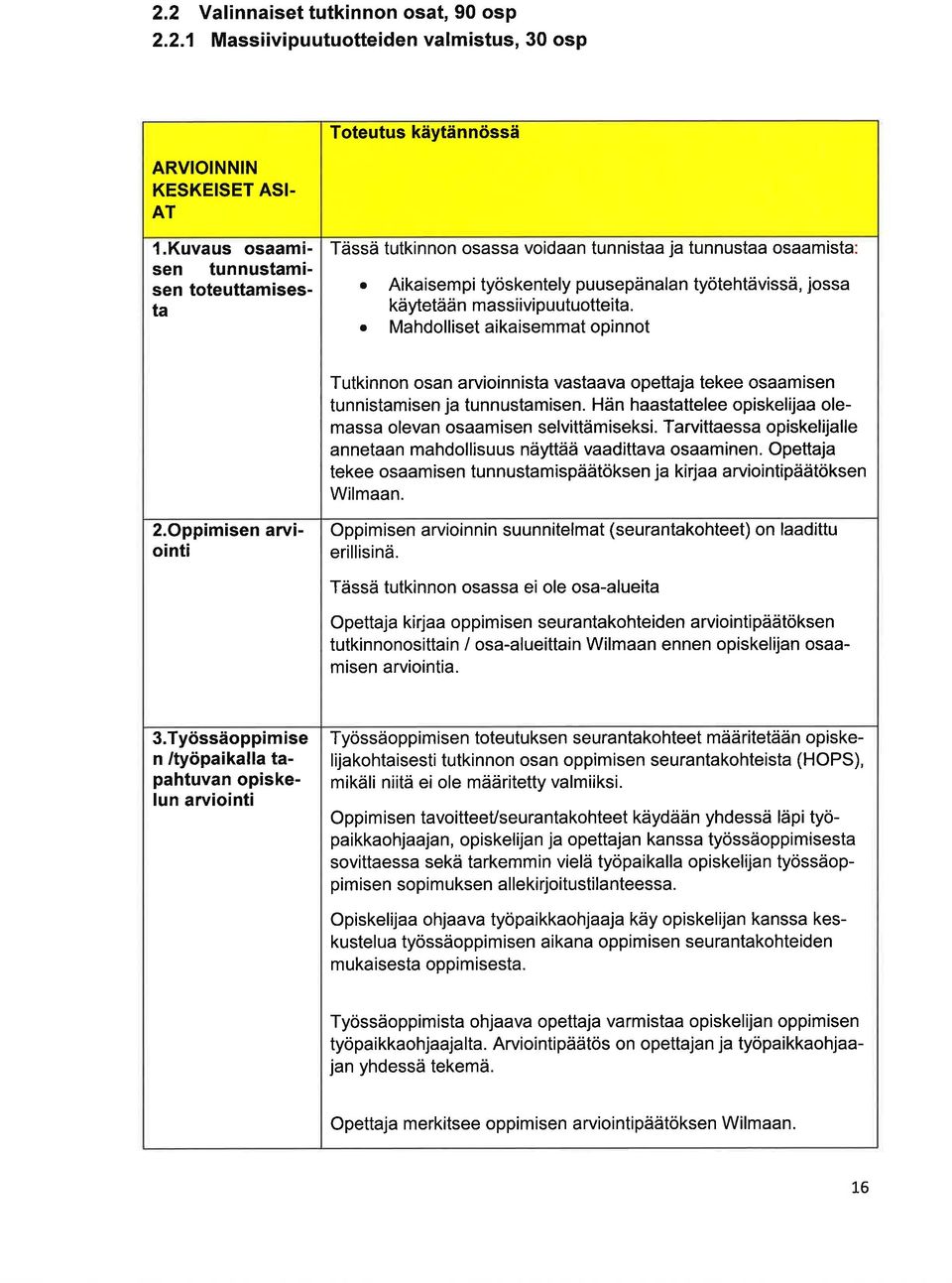 Hän hstttelee opiskelij olemss olevn osmisen selvittämiseksi. Trvittess opiskelijlle nnetn mhdollisuus näyttää vdittv osminen. Opettj tekee osmisen tunnustmispäätöksen j kirj rviointipäätöksen Wilmn.