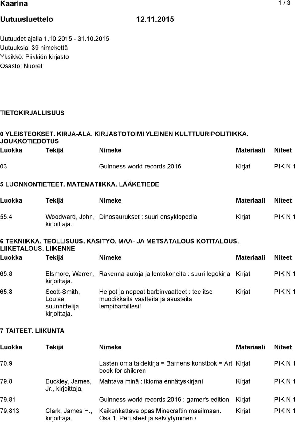 4 Woodward, John, Dinosaurukset : suuri ensyklopedia Kirjat PIK N 1 6 TEKNIIKKA. TEOLLISUUS. KÄSITYÖ. MAA- JA METSÄTALOUS KOTITALOUS. LIIKETALOUS. LIIKENNE 65.8 Elsmore, Warren, 65.