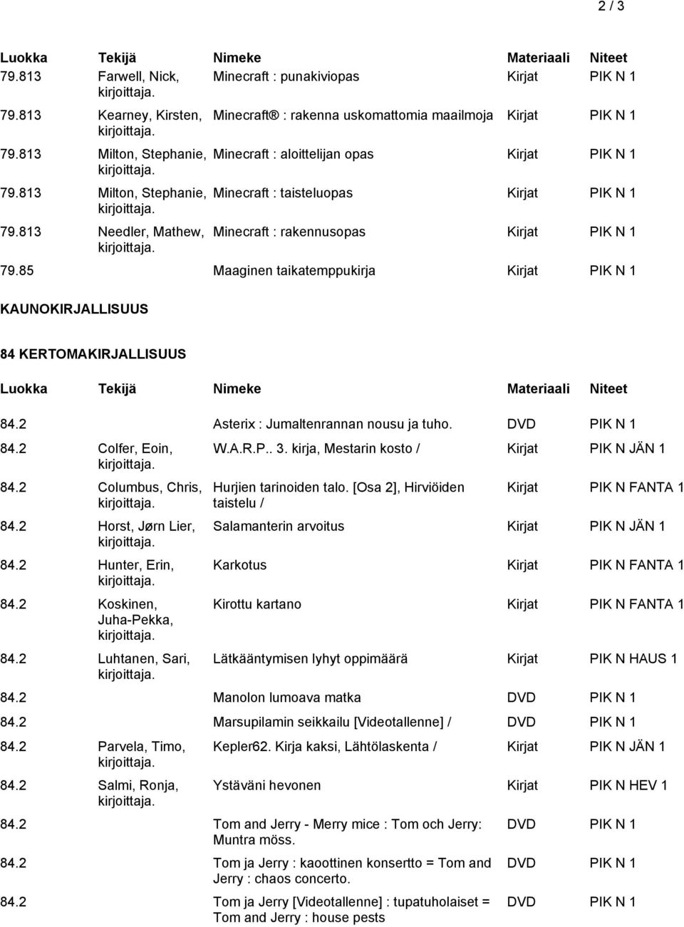 813 Needler, Mathew, Minecraft : rakenna uskomattomia maailmoja Kirjat PIK N 1 Minecraft : aloittelijan opas Kirjat PIK N 1 Minecraft : taisteluopas Kirjat PIK N 1 Minecraft : rakennusopas Kirjat PIK