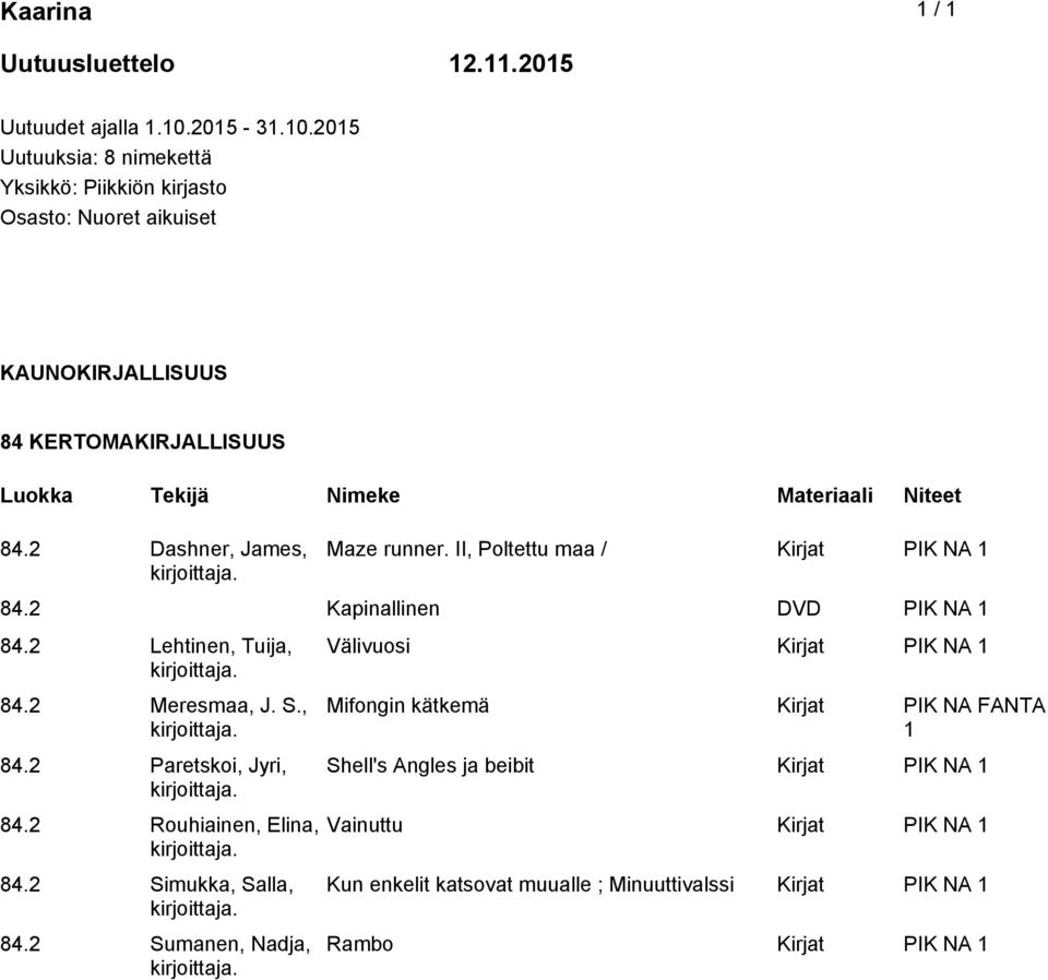 2 Dashner, James, Maze runner. II, Poltettu maa / Kirjat PIK NA 1 84.2 Kapinallinen DVD PIK NA 1 84.2 Lehtinen, Tuija, 84.2 Meresmaa, J. S., 84.2 Paretskoi, Jyri, 84.