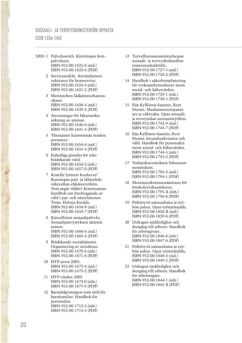 ) ISBN 952-00-1639-2 (PDF) 4 Anvisningar för läkarundersökning av sjöman. ISBN 952-00-1640-6 (inh.) ISBN 952-00-1641-4 (PDF) 5 Yhtenäiset kiirettömän hoidon perusteet. ISBN 952-00-1654-6 (nid.