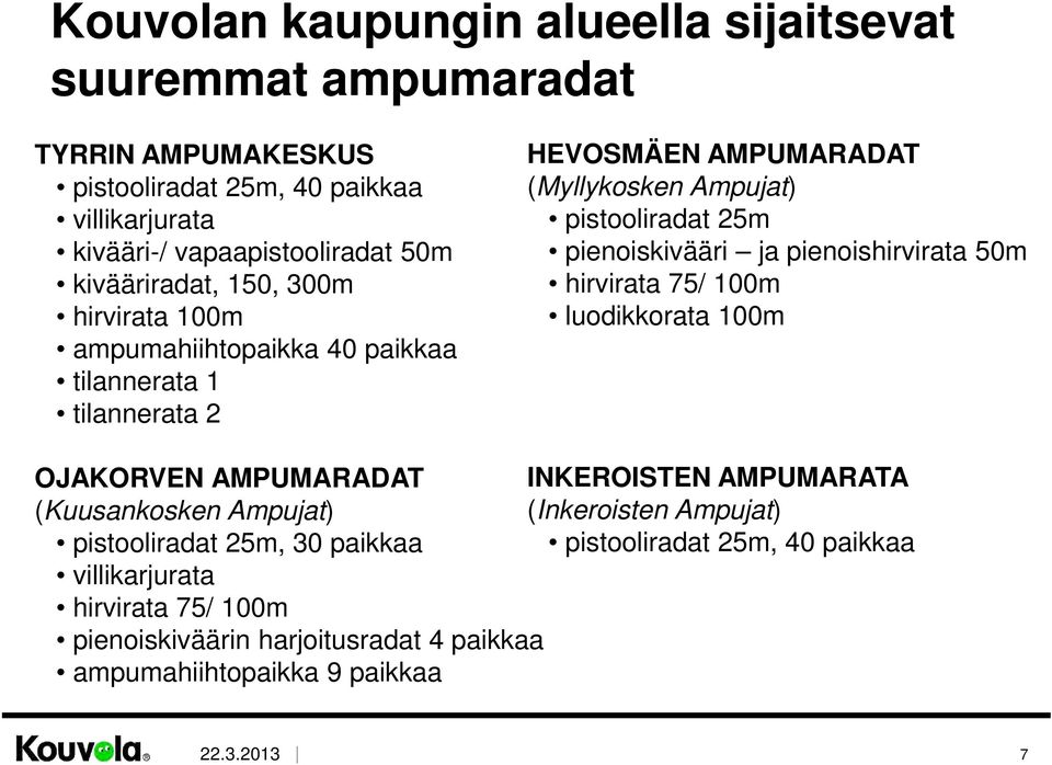 pienoiskivääri ja pienoishirvirata 50m hirvirata 75/ 100m luodikkorata 100m OJAKORVEN AMPUMARADAT INKEROISTEN AMPUMARATA (Kuusankosken Ampujat) (Inkeroisten