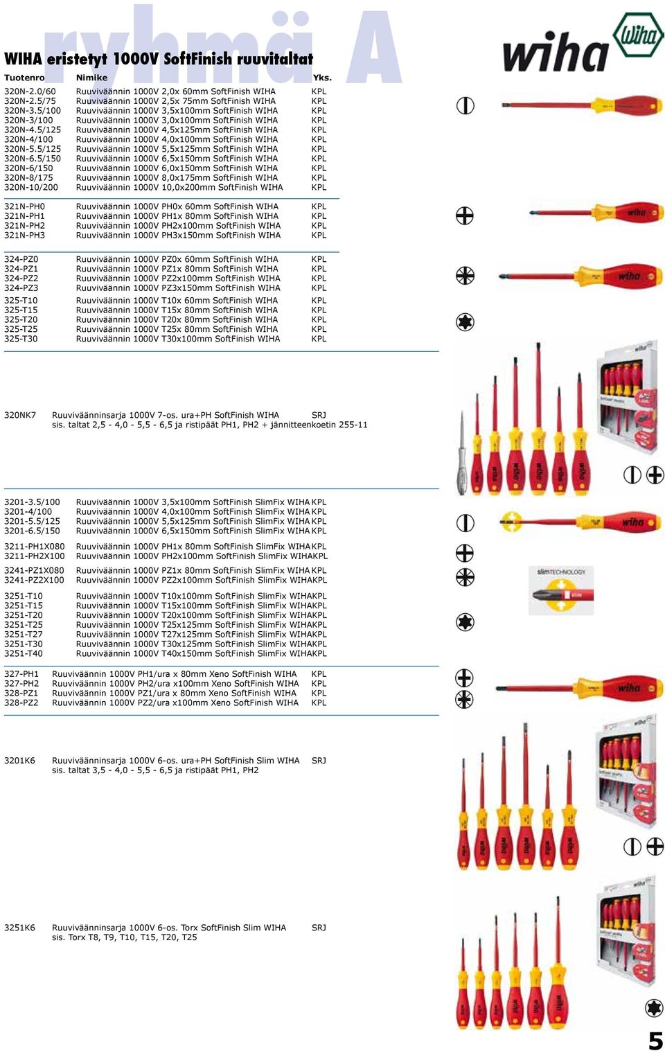 5/125 Ruuviväännin 1000V 4,5x125mm SoftFinish WIHA KPL 8,62 10,69 320N-4/100 Ruuviväännin 1000V 4,0x100mm SoftFinish WIHA KPL 7,65 9,49 320N-5.