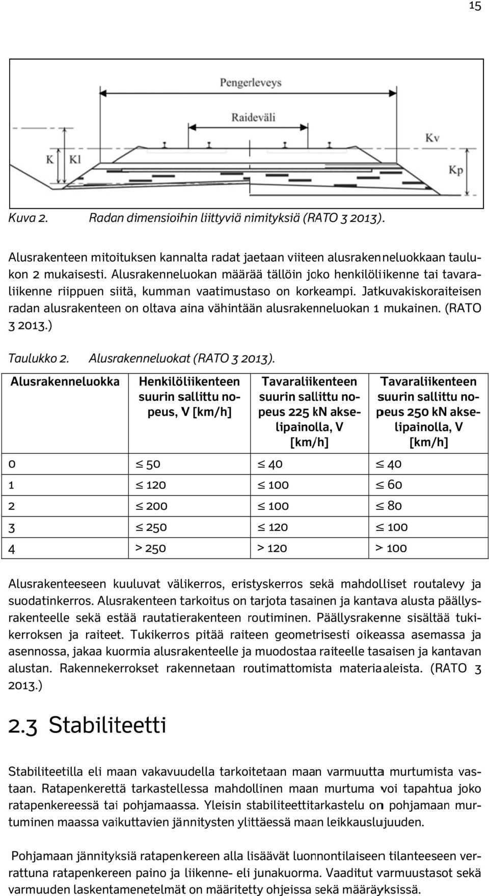 ) liikennee riippuen siitä, kumman vaatimustaso on korkeampi. Jatkuvakiskoraiteisen Taulukko 2. Alusrakenneluokat (RATO 3 2013).