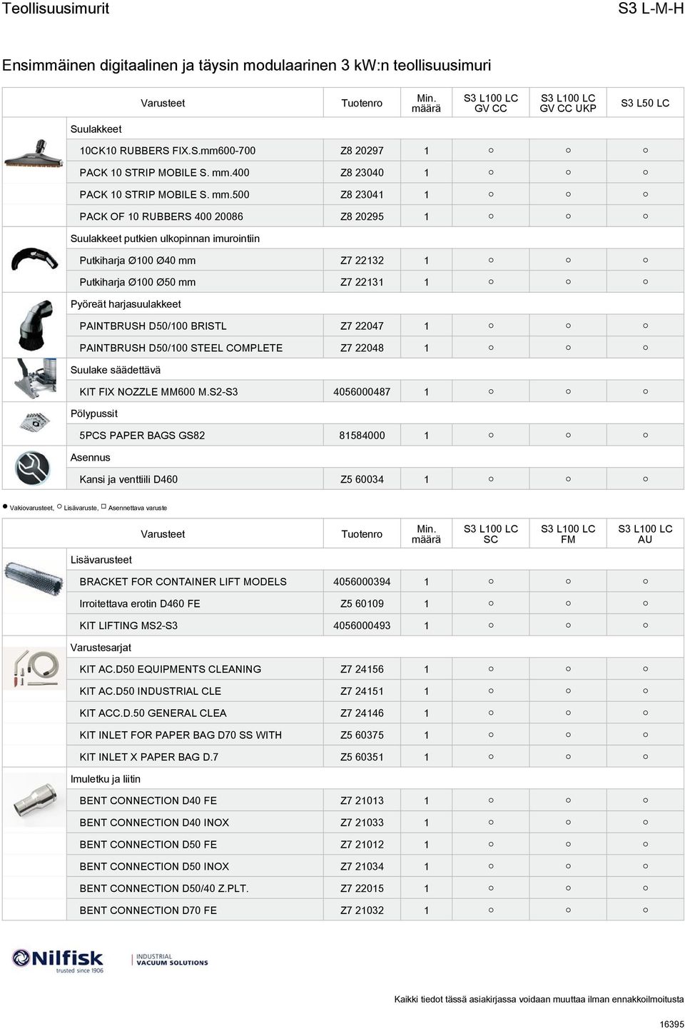 500 Z8 23041 1 PACK OF 10 RUBBERS 400 20086 Z8 20295 1 Suulakkeet putkien ulkopinnan imurointiin Putkiharja Ø100 Ø40 mm Z7 22132 1 Putkiharja Ø100 Ø50 mm Z7 22131 1 Pyöreät harjasuulakkeet PAINTBRUSH