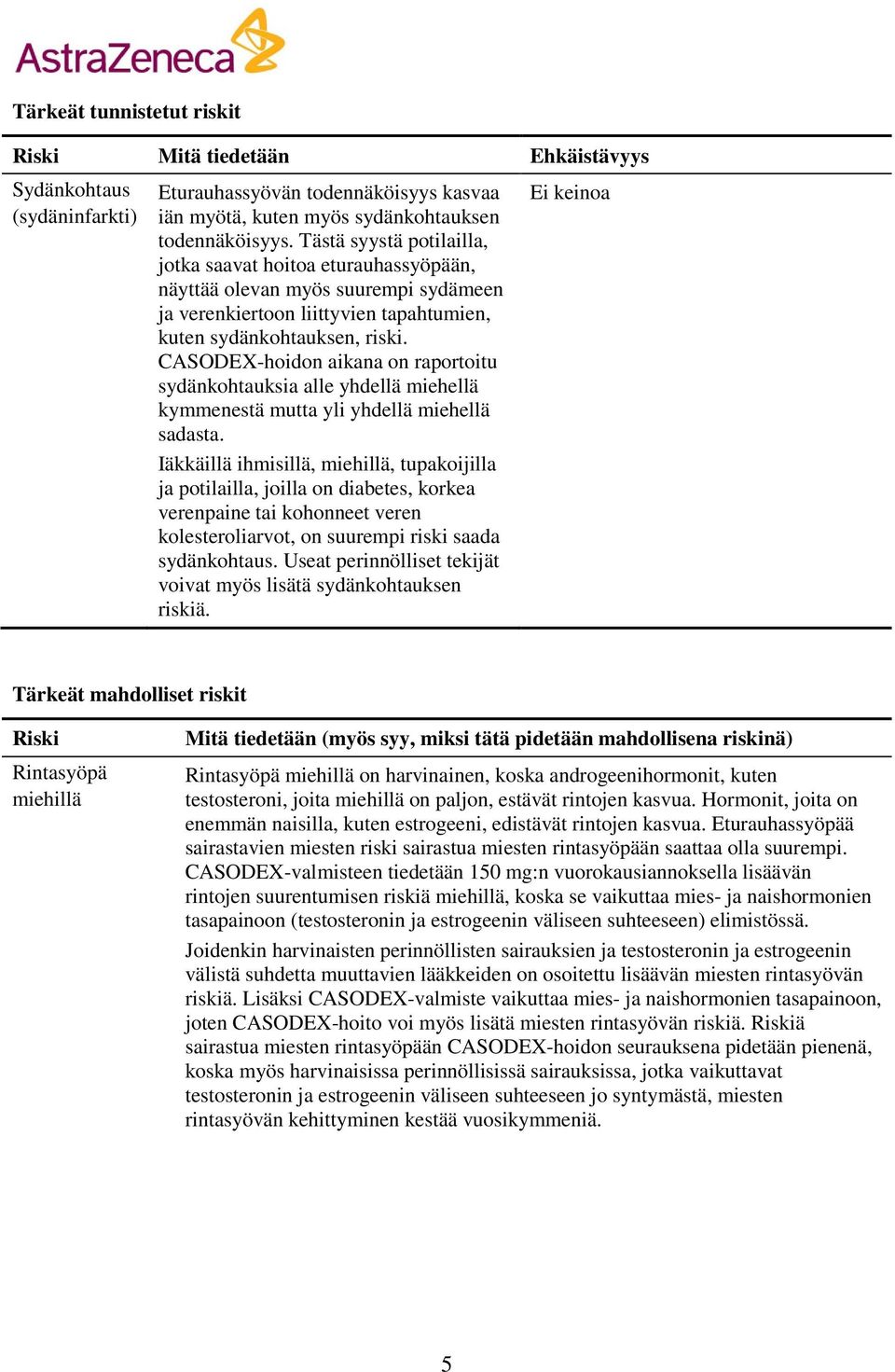 CASODEX-hoidon aikana on raportoitu sydänkohtauksia alle yhdellä miehellä kymmenestä mutta yli yhdellä miehellä sadasta.