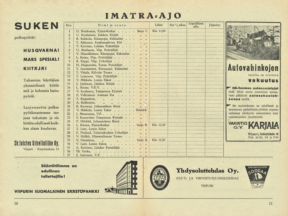 AJO Nro Nimi ja seura Lähtö Ajo Vi aikaa P aik" Järjestys 1. O. Norkomaa, PyöräsKotkat Sarja C Klo 11,00 2 U. Kostiainen, Jääsken Kirijät. 3 R.Rahkola, Käenpojat,Käkisalmi... 4 T.