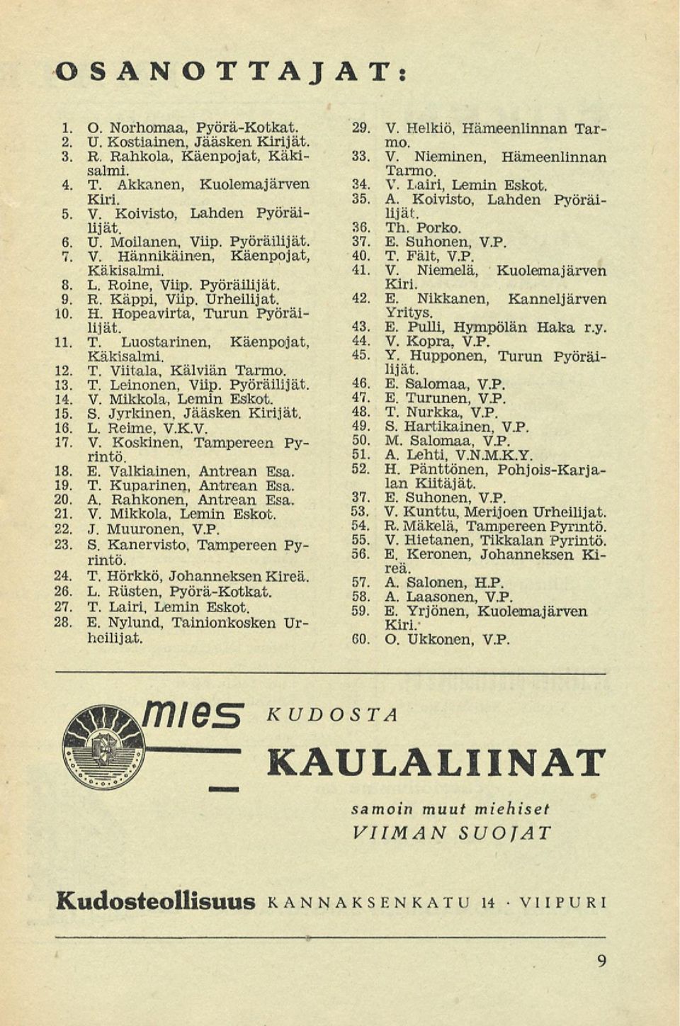 T. Viitala, Kälviän Tarmo. 13. T. Leinonen, Viip. Pyöräilijät. 14. V. Mikkola, Lemin Eskot. 15. S. Jyrkinen, Jääsken Kiri jät. 16. L. Reime, V.K.V. 17. V. Koskinen, Tampereen Pyrintö. 18. E. Valkiatnen, Antrean Esa.