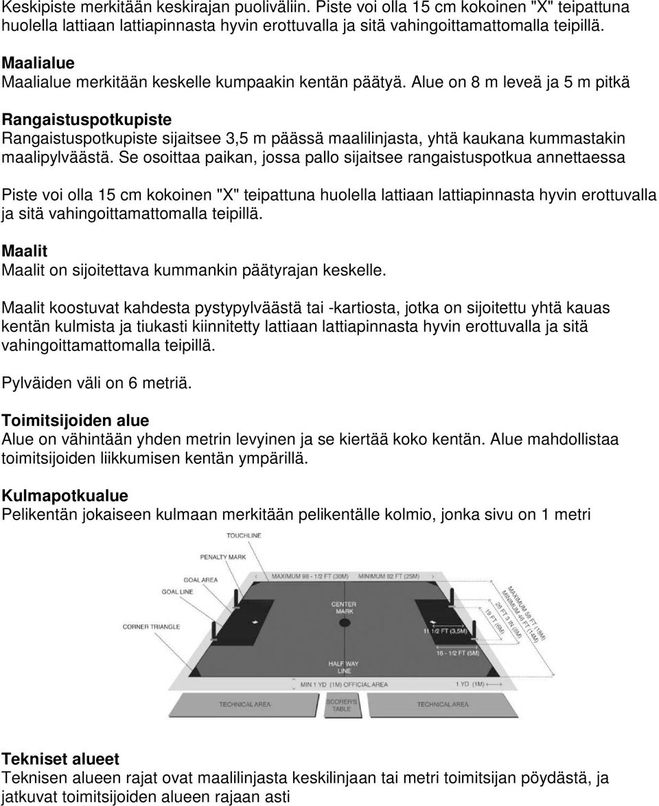Alue on 8 m leveä ja 5 m pitkä Rangaistuspotkupiste Rangaistuspotkupiste sijaitsee 3,5 m päässä maalilinjasta, yhtä kaukana kummastakin maalipylväästä.