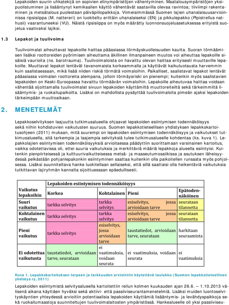 Viimeisimmässä Suomen lajien uhanalaisuusarvioinnissa ripsisiippa (M. nattereri) on luokiteltu erittäin uhanalaiseksi (EN) ja pikkulepakko (Pipistrellus nathusii) vaarantuneeksi (VU).