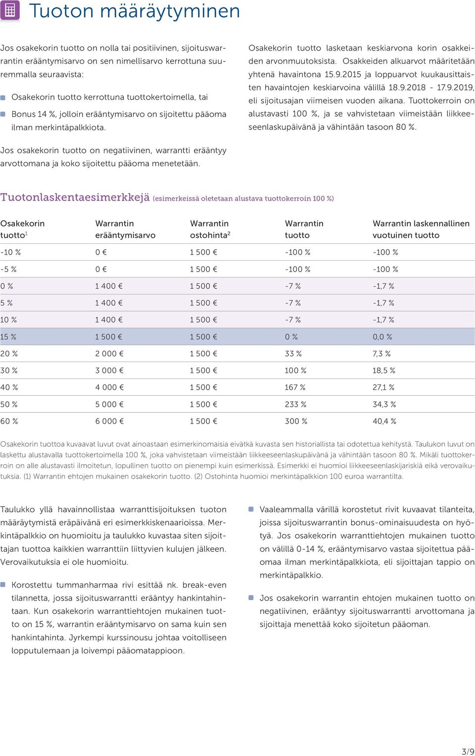 Osakkeiden alkuarvot määritetään yhte nä havaintona 15.9.2015 ja loppuarvot kuukausittaisten havaintojen keskiarvoina välillä 18.9.2018-17.9.2019, eli sijoitusajan viimeisen vuoden aikana.