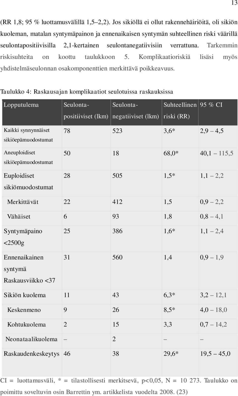 verrattuna. Tarkemmin riskisuhteita on koottu taulukkoon 5. Komplikaatioriskiä lisäsi myös yhdistelmäseulonnan osakomponenttien merkittävä poikkeavuus.