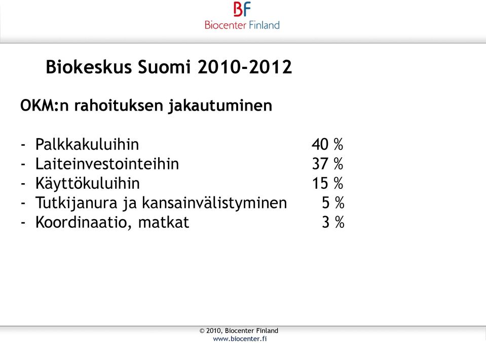 Laiteinvestointeihin 37 % - Käyttökuluihin 15 % -